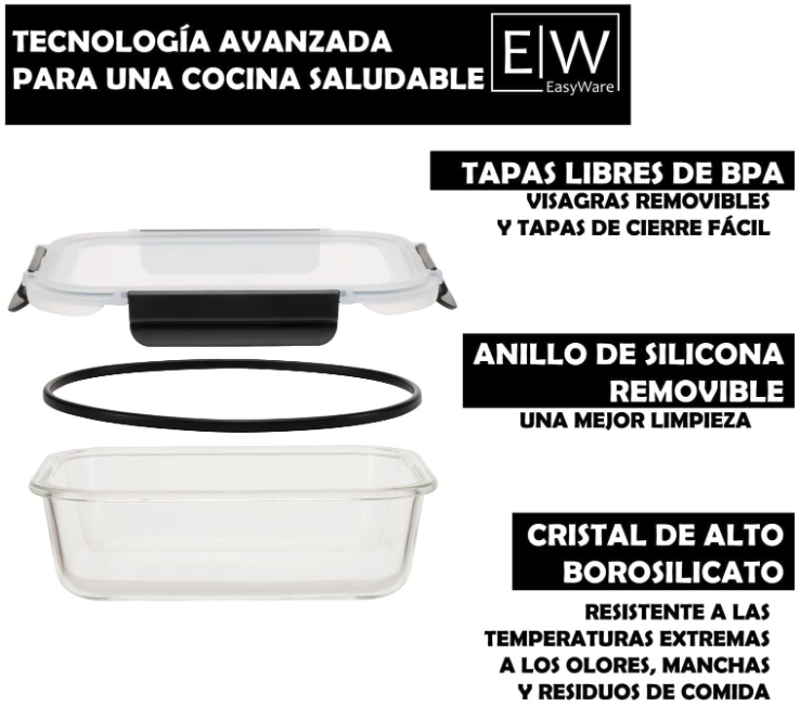 Organiza y Conserva tus Alimentos con el Juego de 20 Recipientes Herméticos de Vidrio (40 Piezas)
